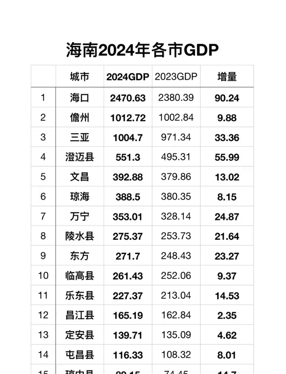 海南海药龙虎榜数据(11月20日)
