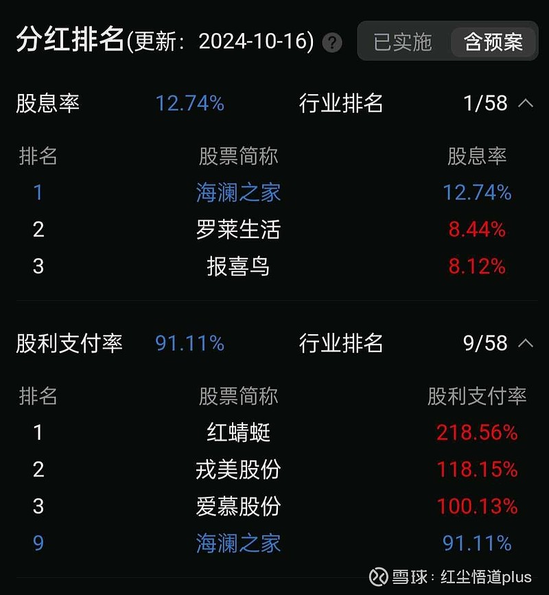 创二代交出掌舵5年来历史同期最高营收，海澜之家前三季度收入超155亿元