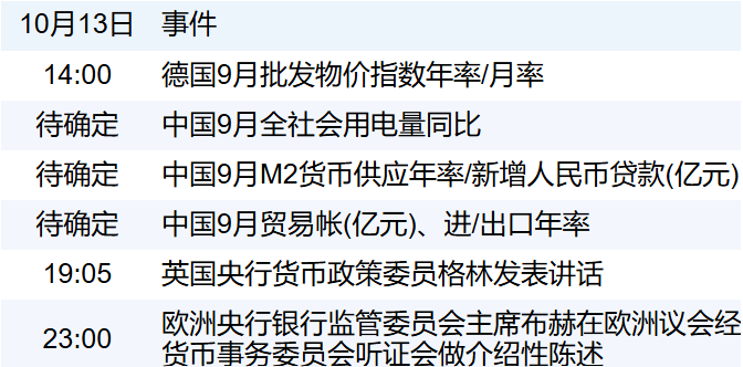 新华财经晚报：储蓄国债（电子式）纳入个人养老金产品范围