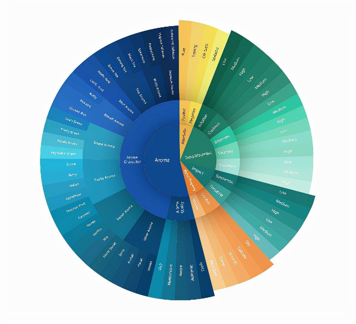 小小传感器何以赋能万物“感官神经”？