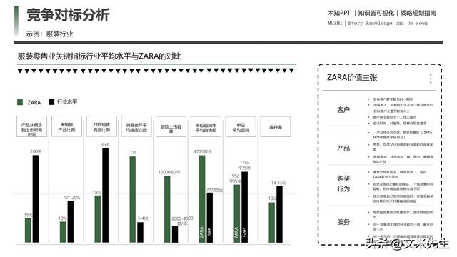 2025年整体厨房深度分析：现状剖析、前景展望与趋势洞察_人保服务 ,人保车险