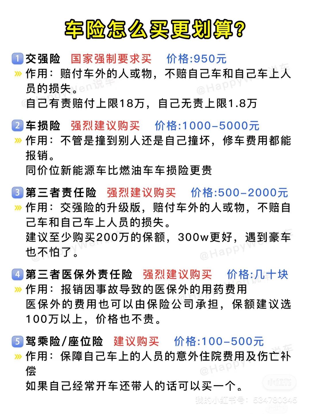 木糖行业发展现状及竞争格局、供需格局分析2025_人保车险   品牌优势——快速了解燃油汽车车险,人保车险