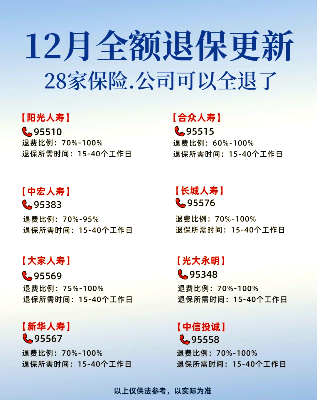 下一个五年：中国国际物流行业的投资风口_人保服务 ,人保财险政银保 