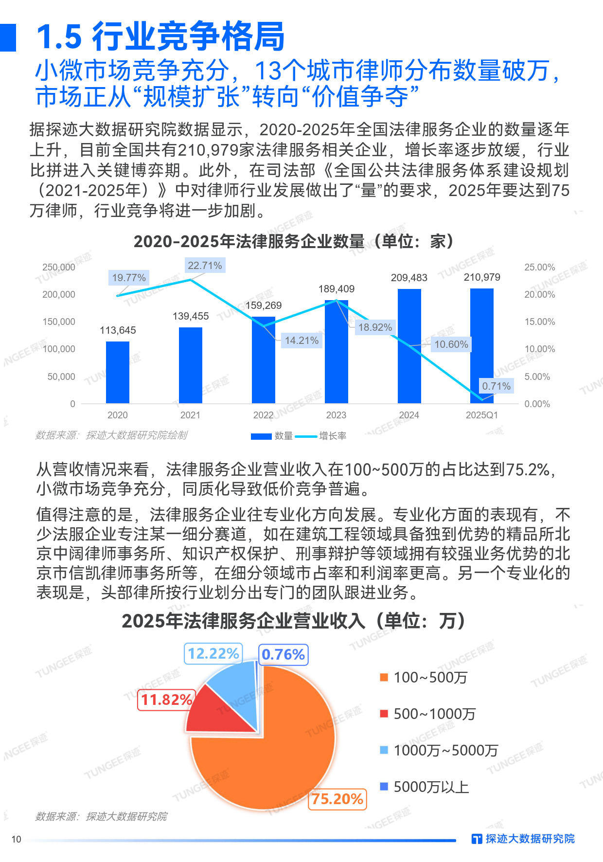 人保财险政银保 ,人保财险 _2025年工程船舶行业深度剖析：现状、格局与未来趋势