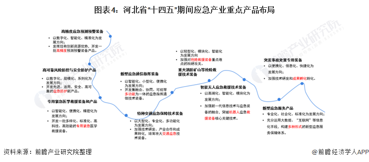保险有温度,人保有温度_2025邮轮产业深度调研及供需格局、发展前景分析
