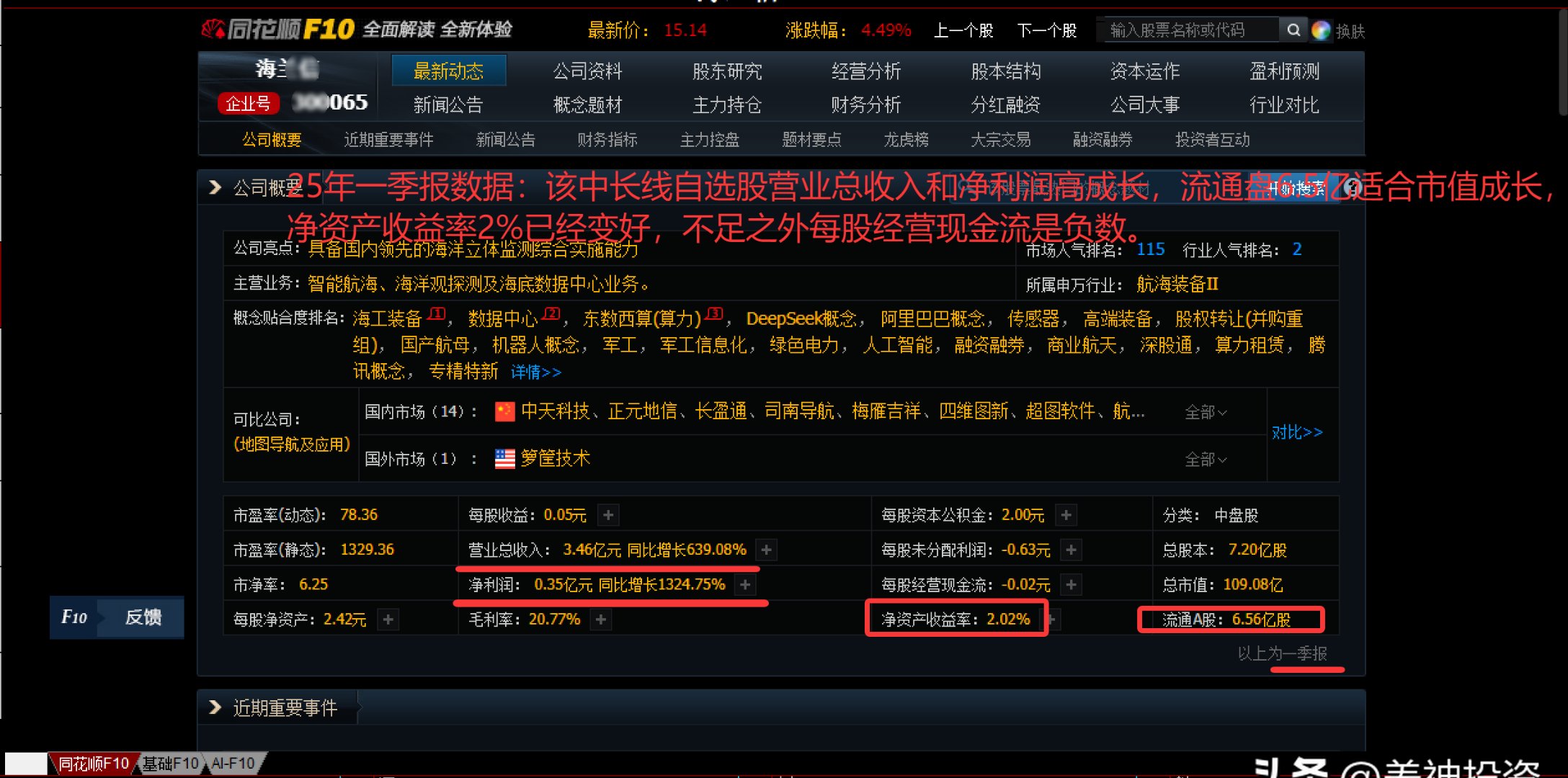 高成长+高回撤+高ROE的优质科技股曝光