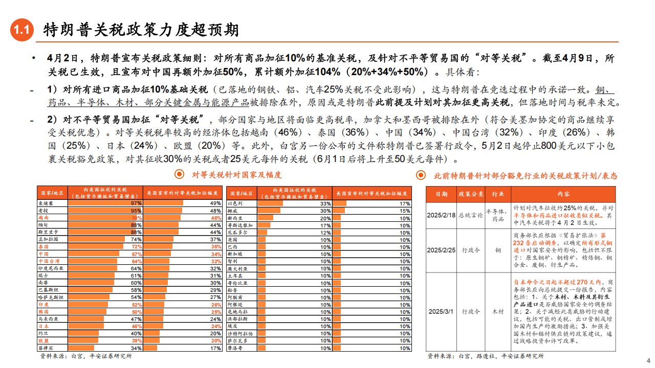 摩根士丹利王滢发布2026年中国股票策略展望：明年将是企稳之年