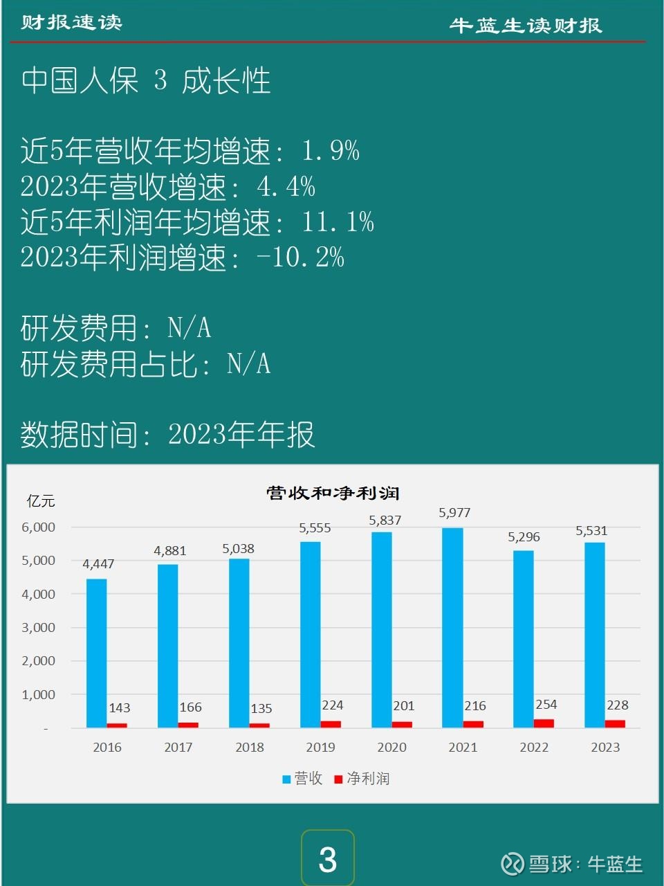2025年家用安防行业：现状剖析、前景展望与趋势洞察_人保服务 ,人保车险