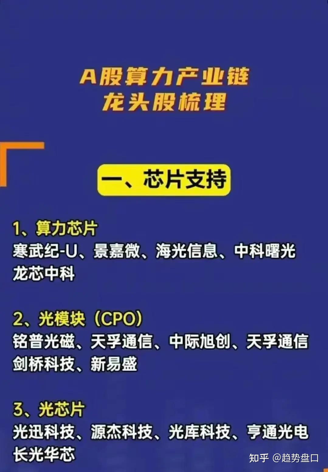 机构:持续看好算力产业链投资机会
