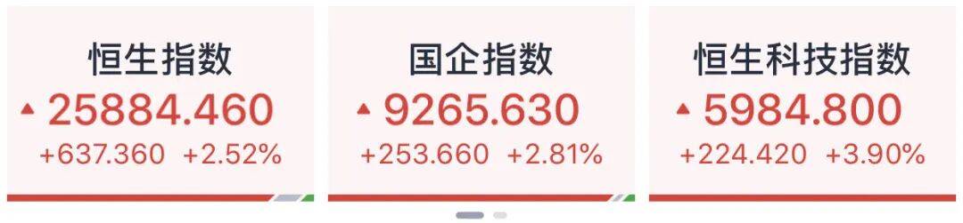 深夜，中国资产全线爆发！