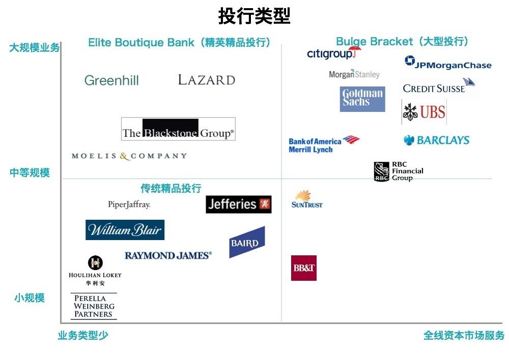 摩根资产管理发布《2026长期资本市场假设》