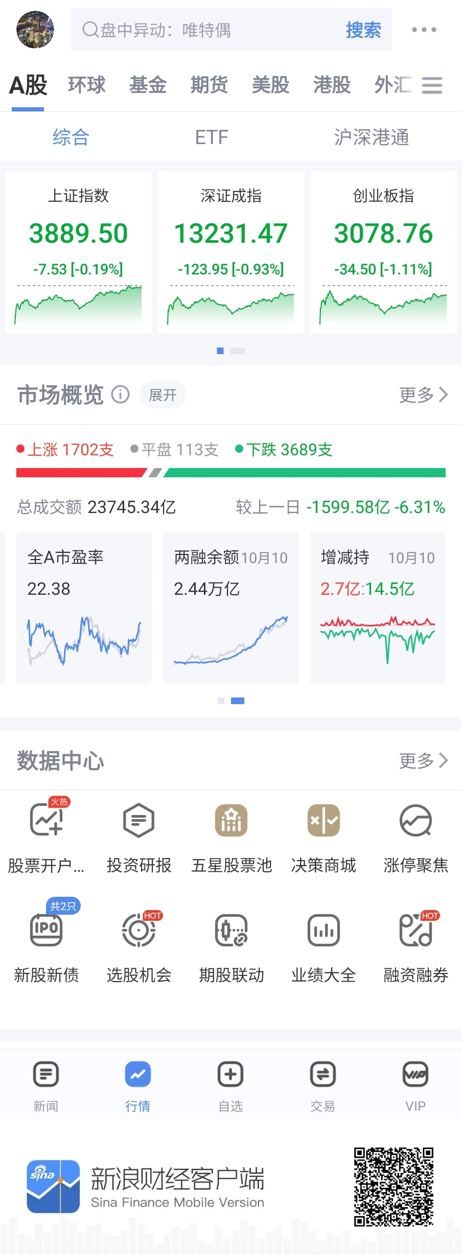 中国银河证券：长期来看A股市场有望展现出更强韧性