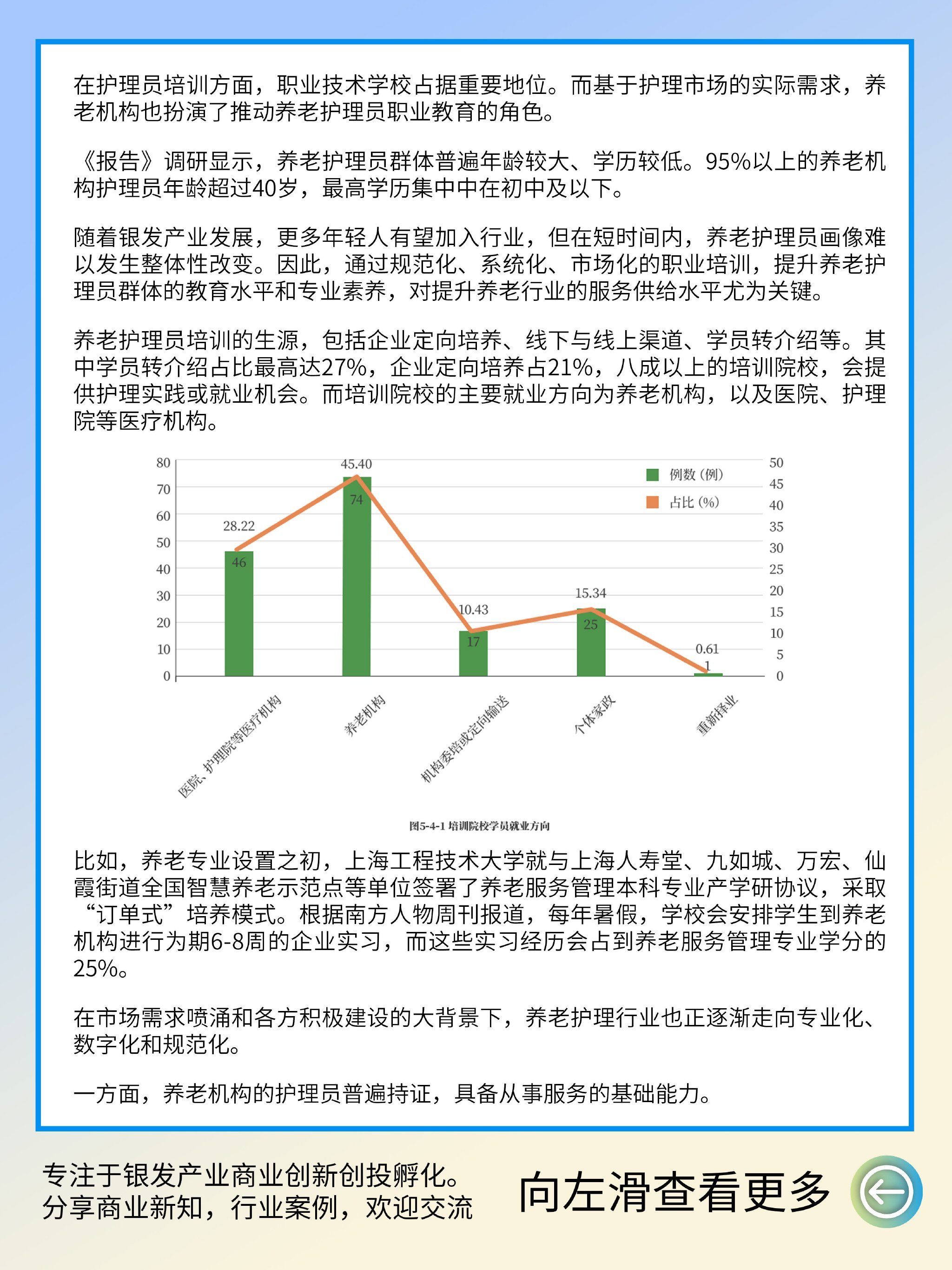 保险有温度,人保车险_2025医养结合产业深度调研及发展趋势预测