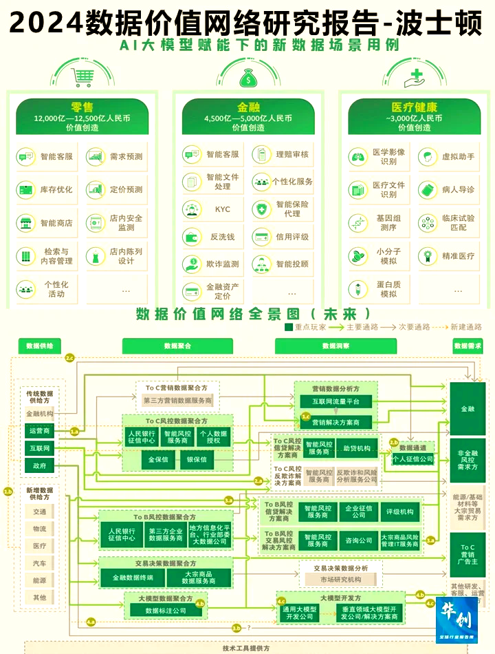 信息安全行业竞争分析及发展前景预测_保险有温度,人保有温度