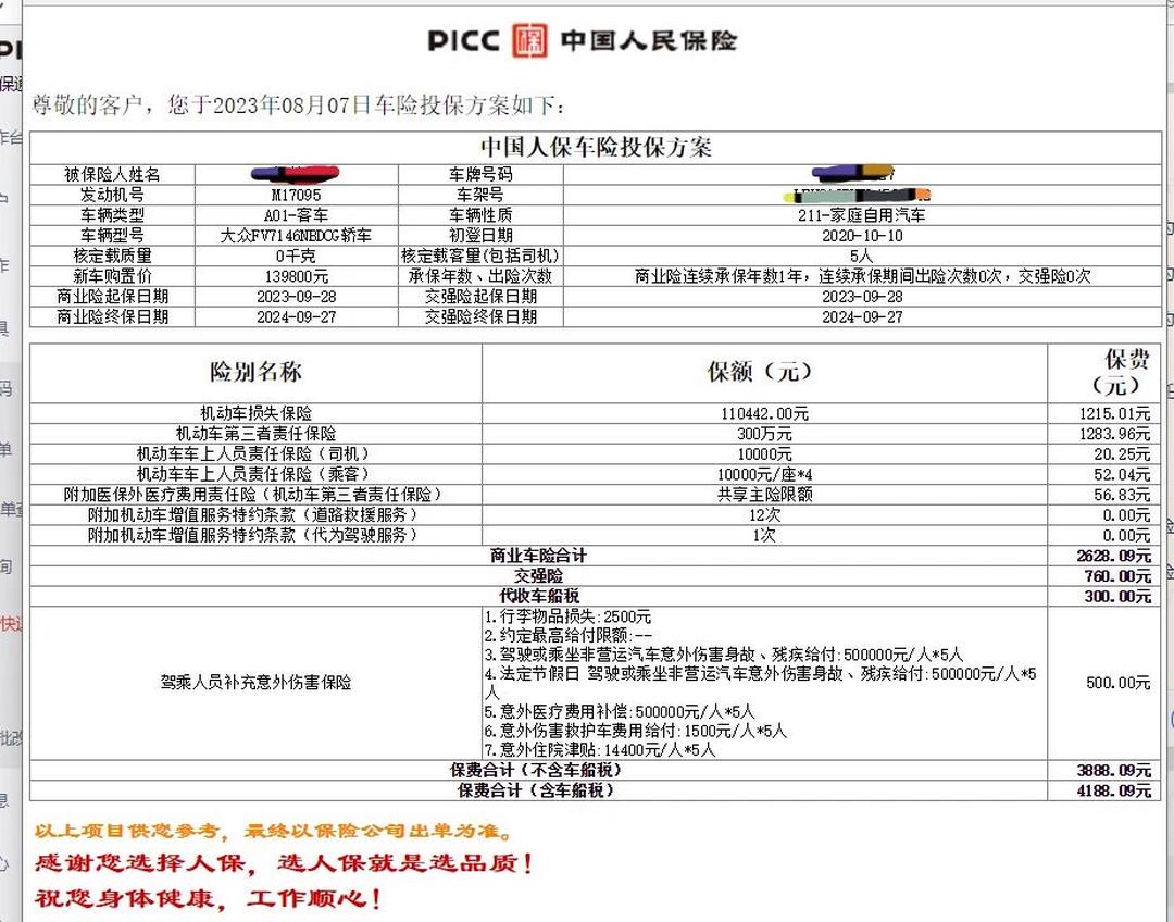 人保车险 品牌优势——快速了解燃油汽车车险,人保护你周全_家具设计行业现状与发展趋势分析
