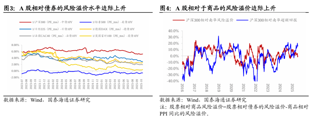 天域半导体今起招股 拟全球发售3007.05万股H股