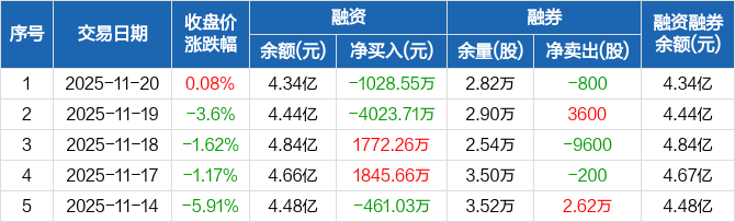 佳电股份:三门循泵项目已完成三台交付,目前第四台正在进行最后的装配工作
