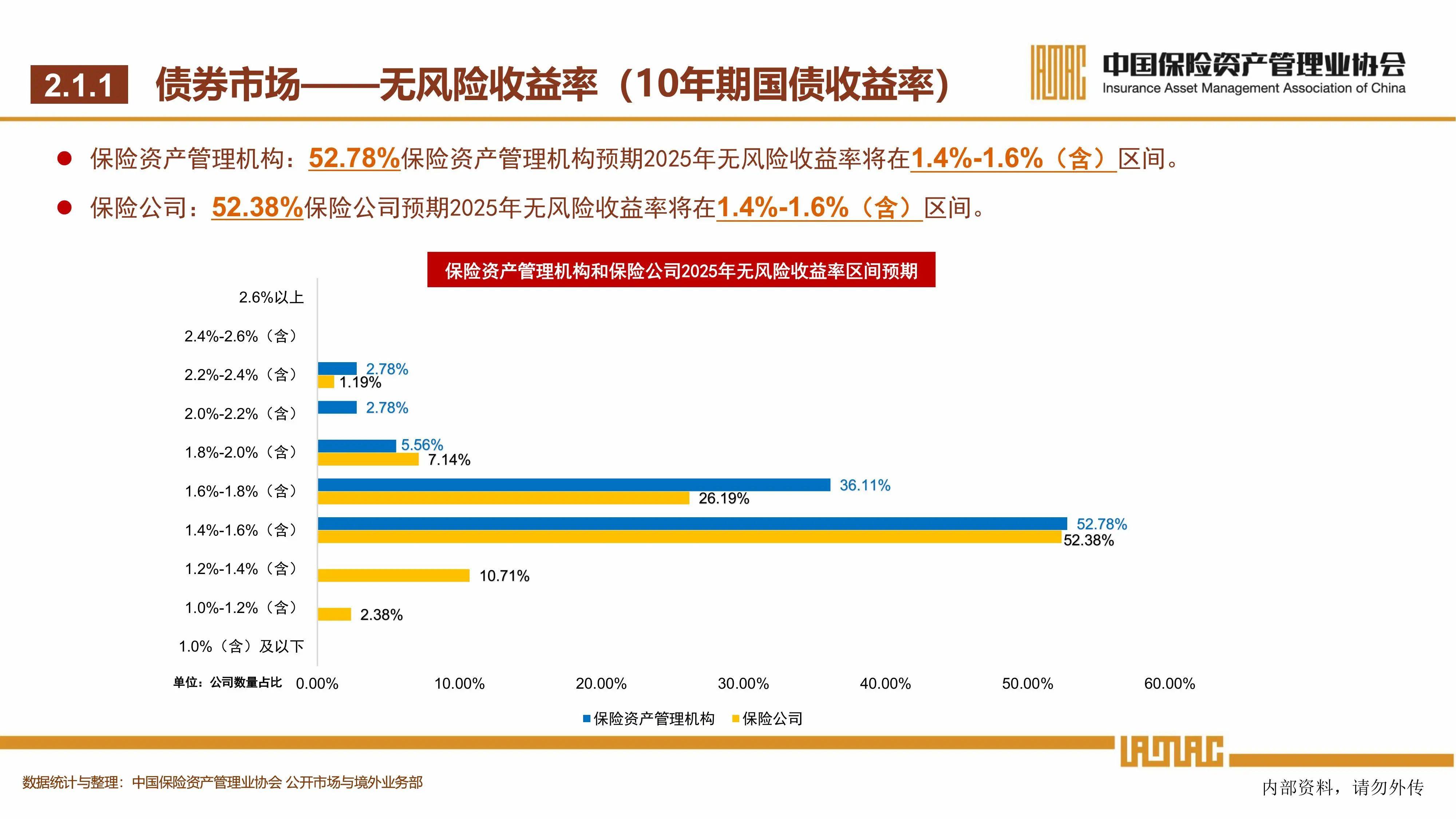 2025年直播电商运营行业市场深度调研及投资战略研究_人保车险,人保护你周全