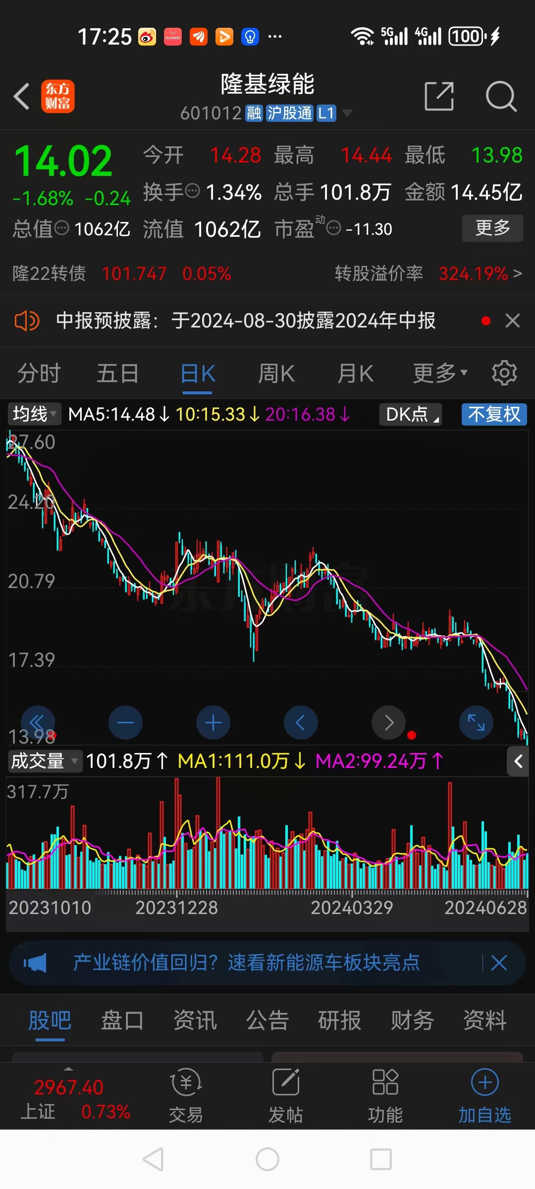 万科多只债券盘中跌超40%，股价创近10年来新低