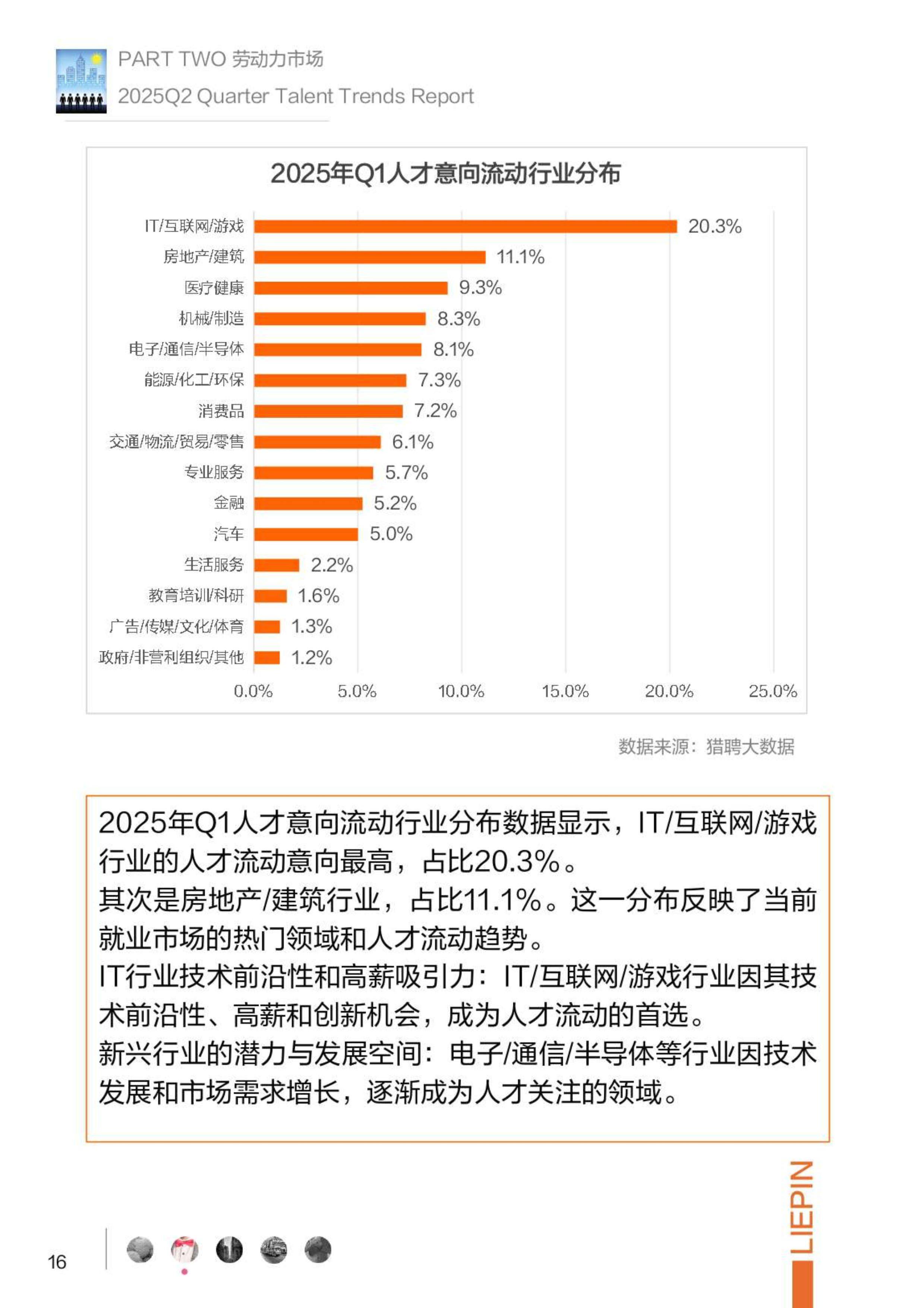 2025年电脑芯片行业市场深度调研及投资战略研究_人保车险 品牌优势——快速了解燃油汽车车险,拥有“如意行”驾乘险,出行更顺畅!