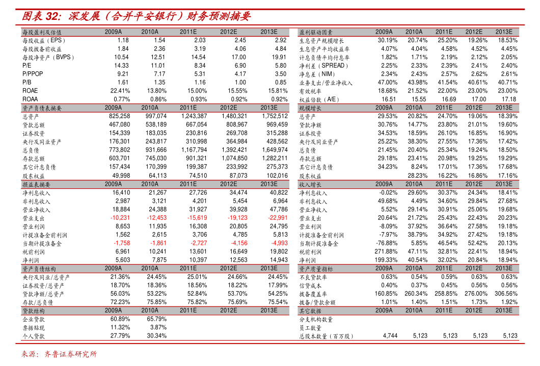 新化股份:关于“新化转债”预计满足赎回条件的提示性公告