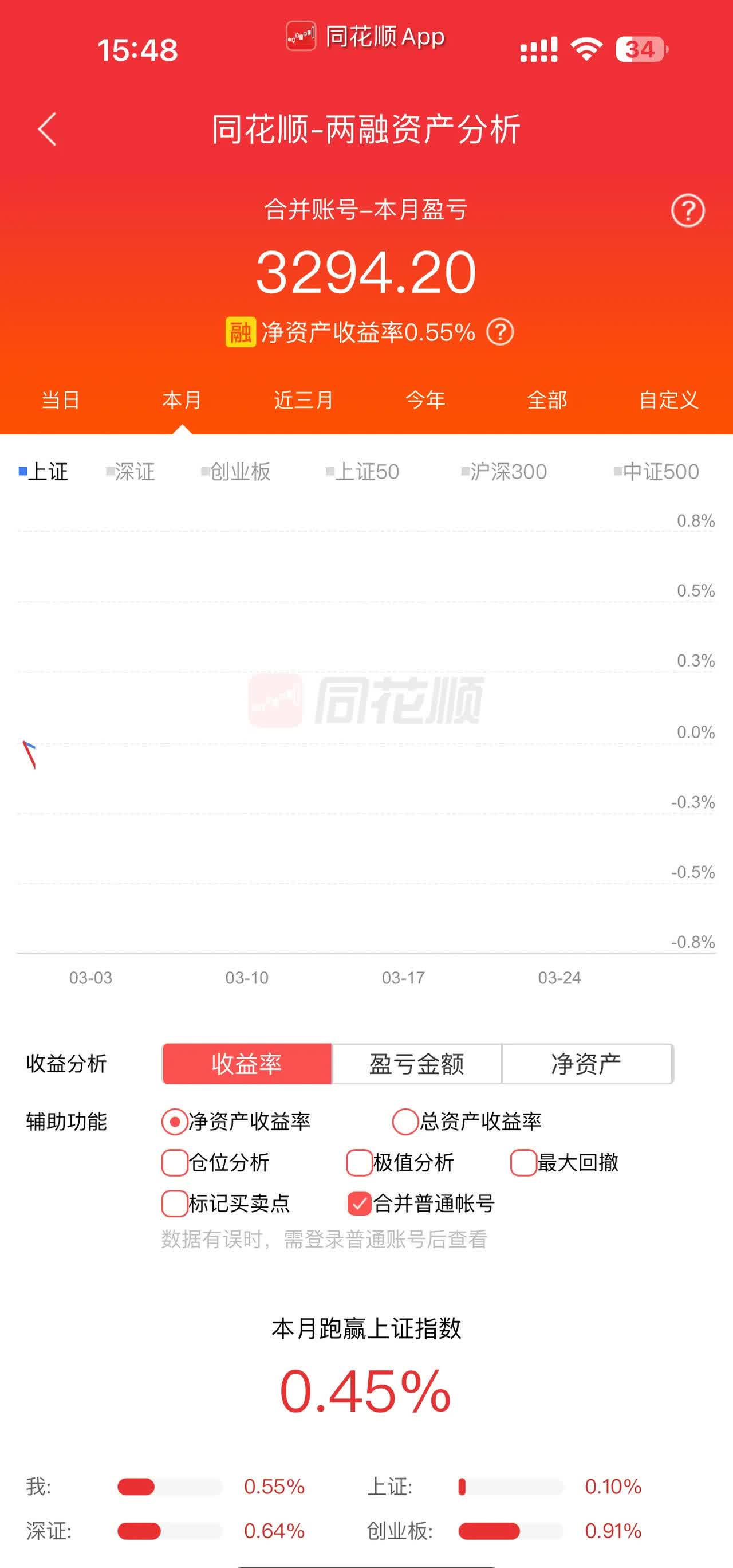 万物云(02602.HK)11月27日回购1649.35万港元，年内累计回购1.01亿港元