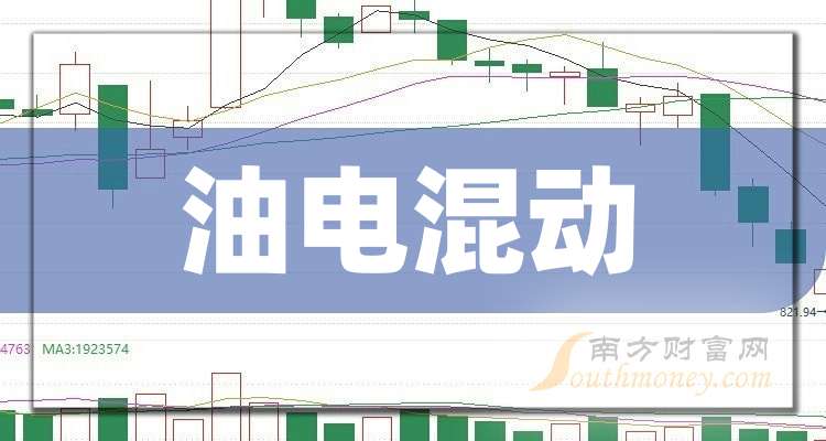 科力装备：通过美国子公司覆盖周边国家市场需求