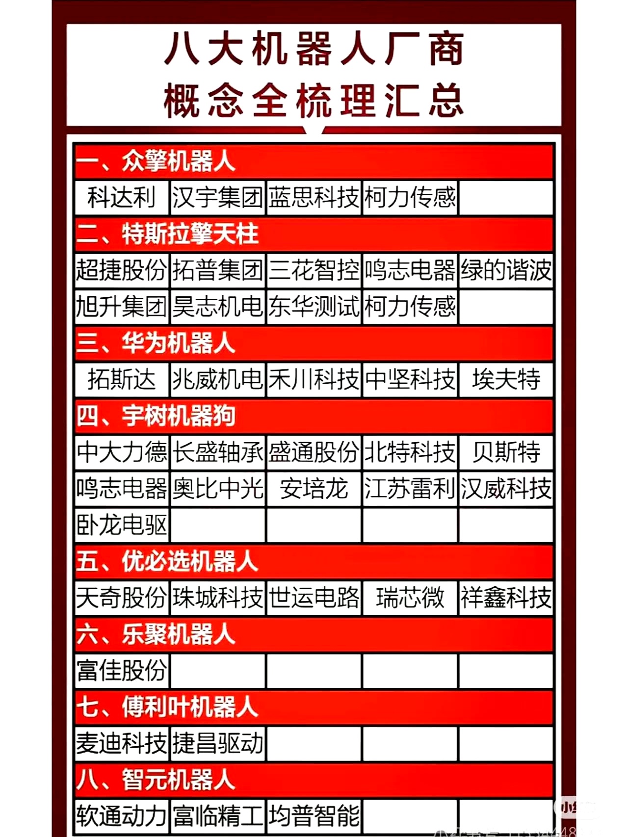 从依赖进口到形成较为完整的产业链体系——机器人行业如何实现营收翻番