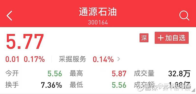 11月28日杰瑞股份涨停：页岩气，油服，油气改革概念热股