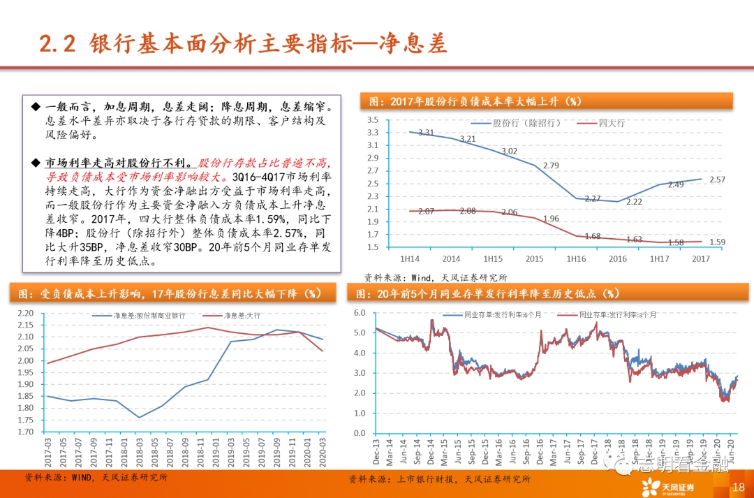 天风证券，被证监会立案