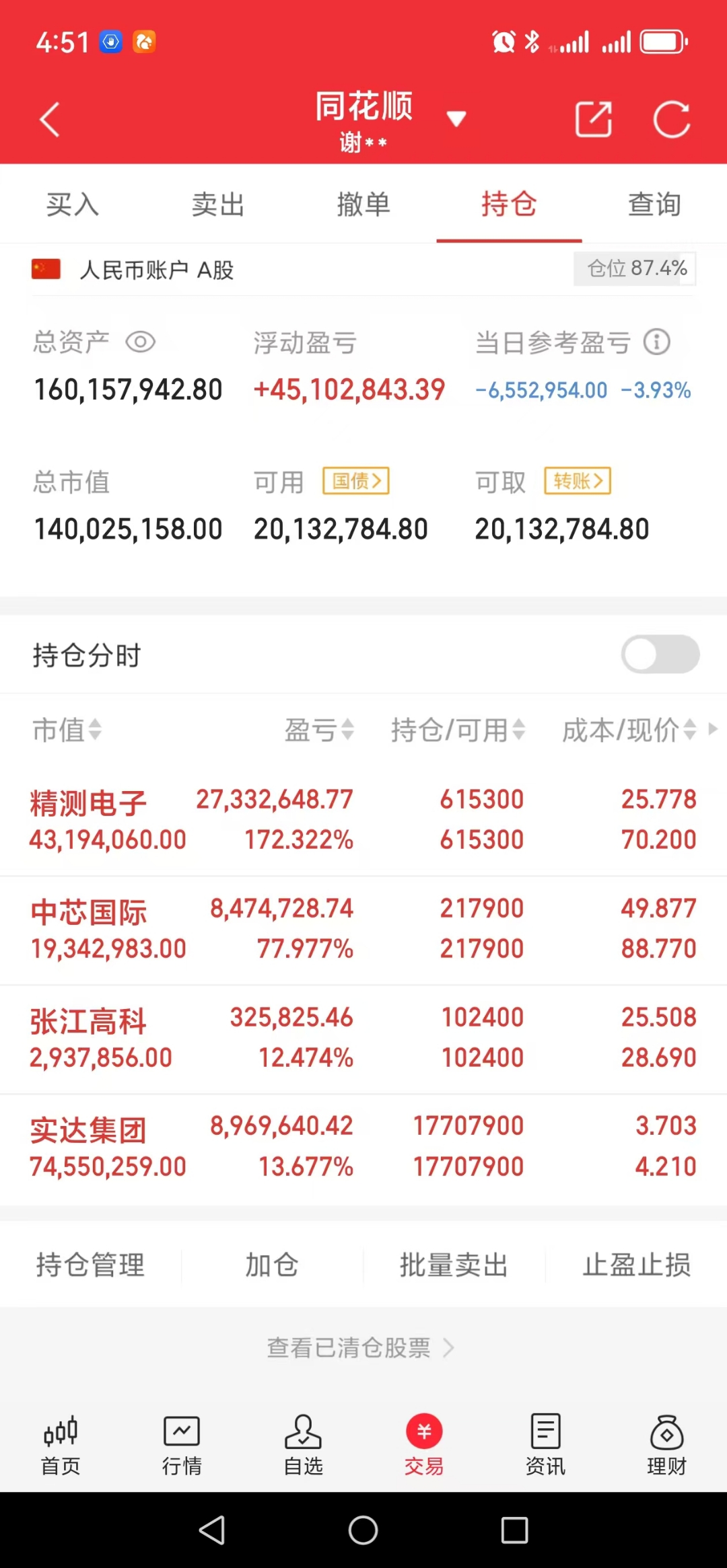 002611，重大资产重组！