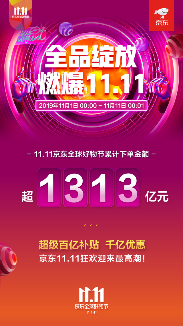 京东健康:近一周呼吸道检测试剂盒销量同比翻倍