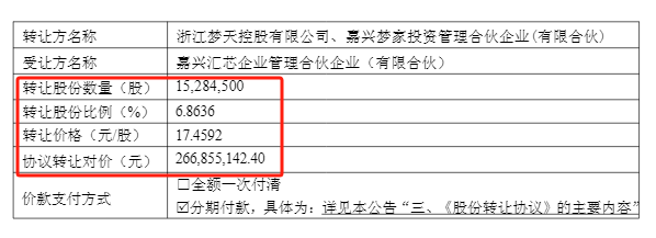002806,控制权变更!12月1日复牌