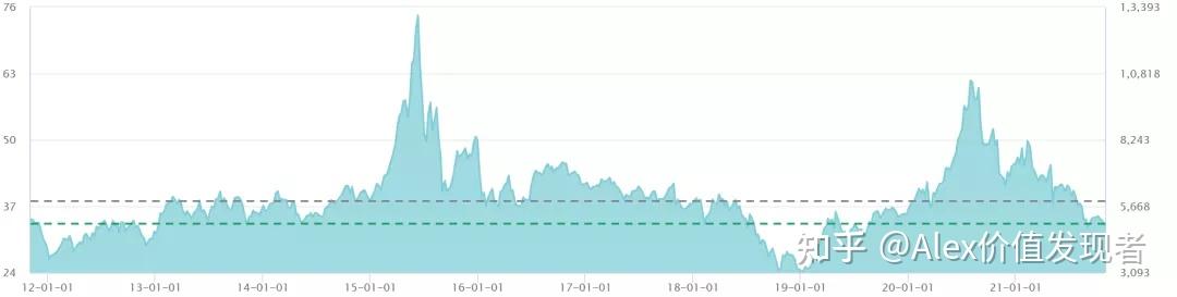 医药生物行业11月28日资金流向日报