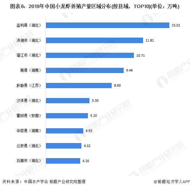 2025年智慧水利深度分析:现状洞察、前景展望与趋势前瞻_拥有“如意行”驾乘险,出行更顺畅!,人保有温度