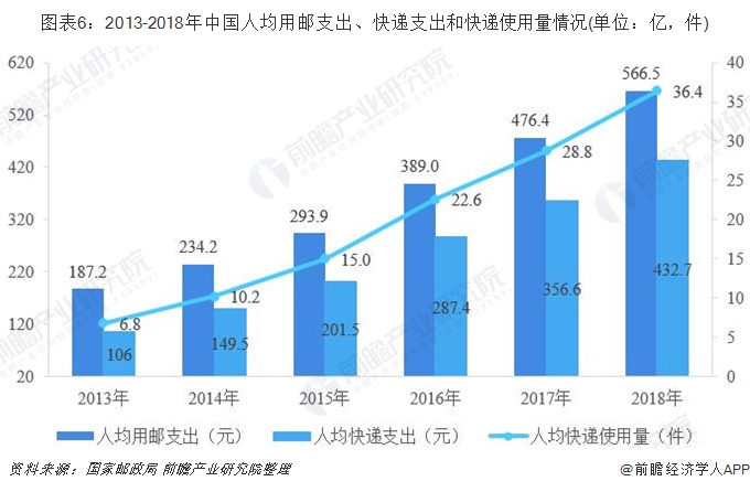 2025年智慧水利深度分析:现状洞察、前景展望与趋势前瞻_拥有“如意行”驾乘险,出行更顺畅!,人保有温度