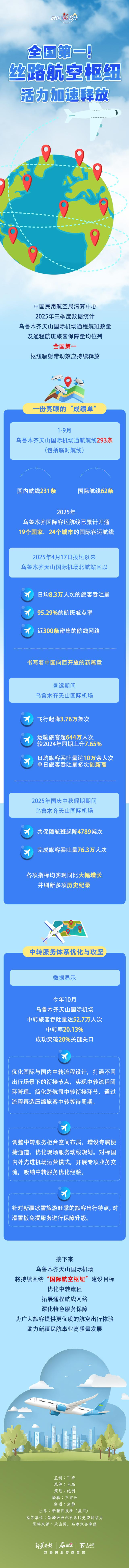 关西机场预计中国航班数将减少三成 日媒忧经济冲击加剧