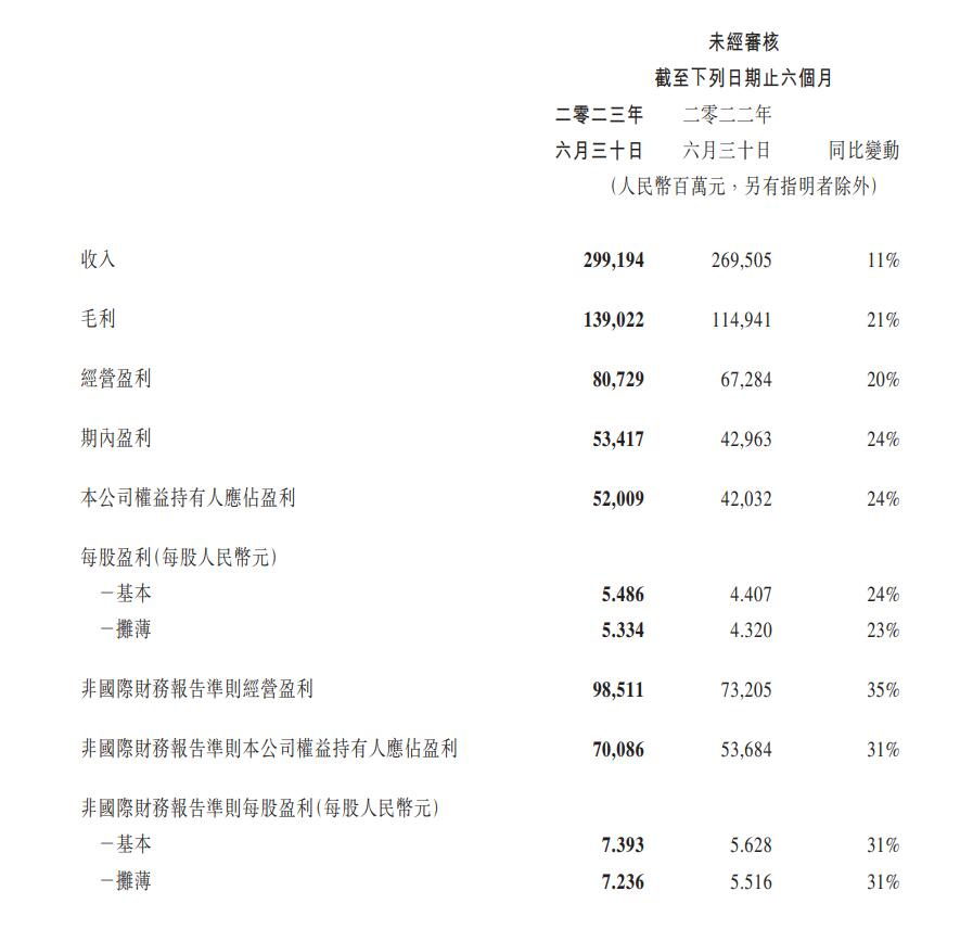 高管再度“闪电”离场，中兴商业六年营收跌超七成，“降本增效”难掩增长乏力困局