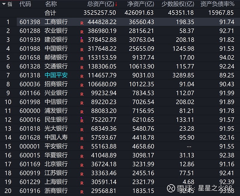 佰维存储:择机出售公司持有的联芸科技部分或全部A股股票