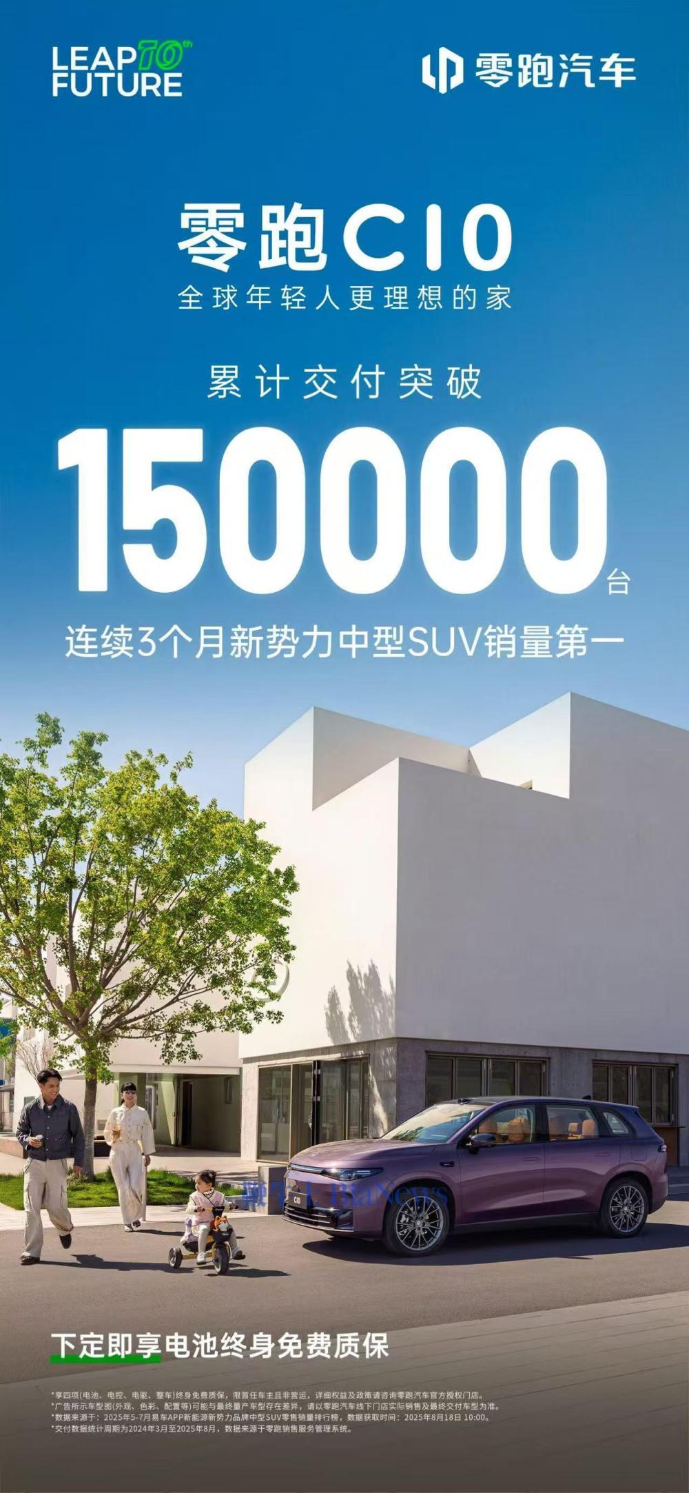 零跑连续两月突破7万台大关，并在“蔚小理零”四家中唯一实现三季度盈利