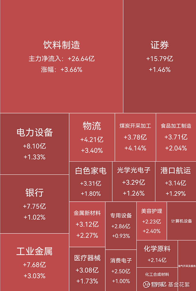 平煤股份：公司董事和高级管理人员计划增持公司股份