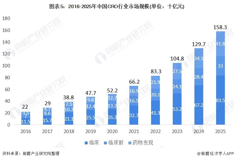 人保伴您前行,人保有温度_2025腐乳行业市场供需格局及投资前景分析
