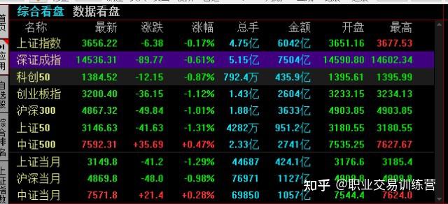 钛白粉集体涨价!六大概念股盘点(名单)