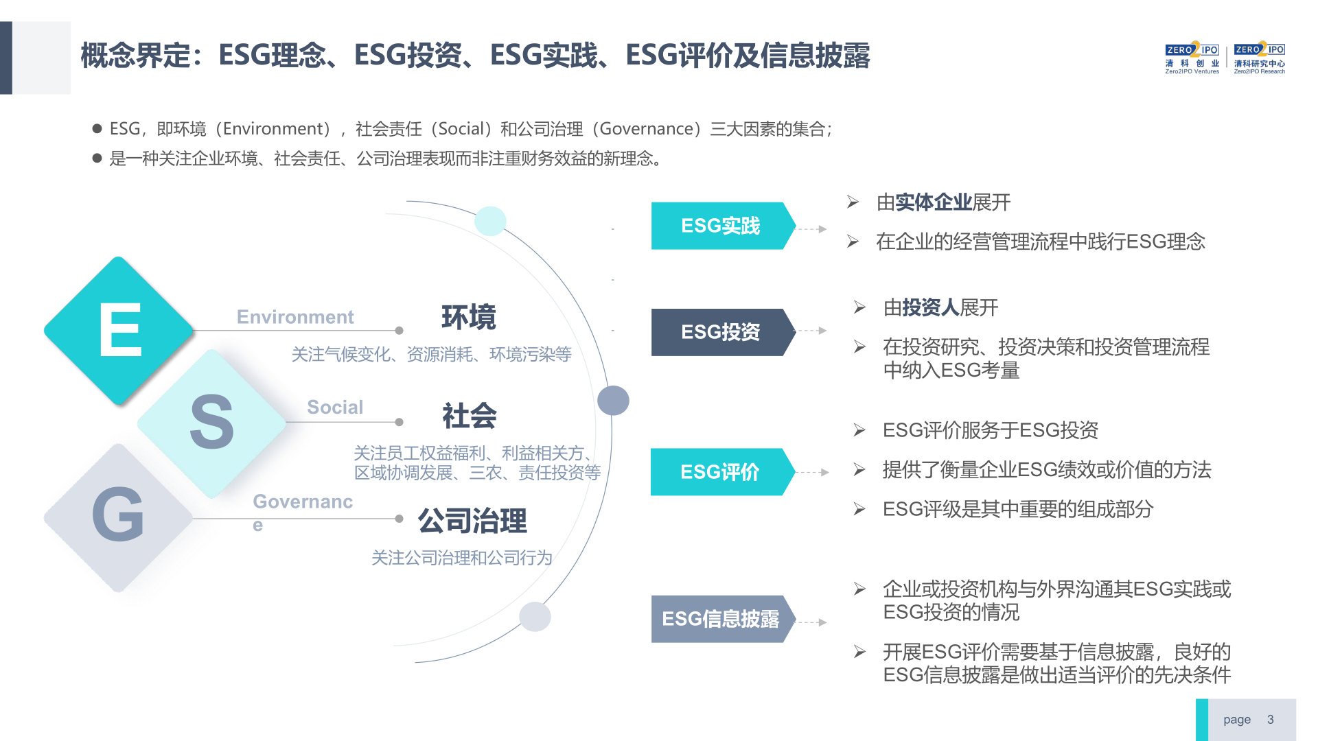 【ESG动态】闽东电力（000993.SZ）获华证指数ESG最新评级CC，行业排名第48