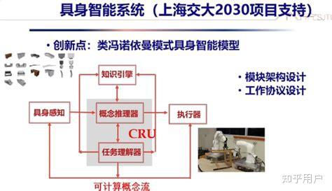 灵境智源与冠盛股份达成战略合作 共同构建具身智能产业生态