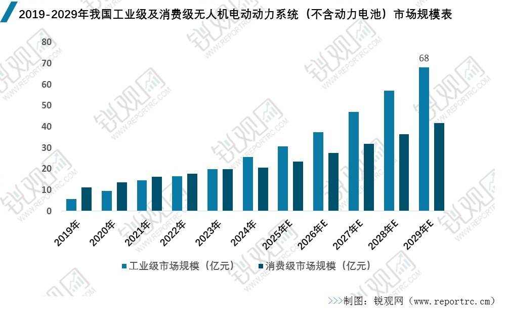 人保车险,人保护你周全_2025沙棘产业市场发展趋势分析及投资前景预测