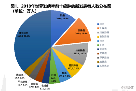 信立泰:SAL0140片治疗慢性肾脏病获批临床试验