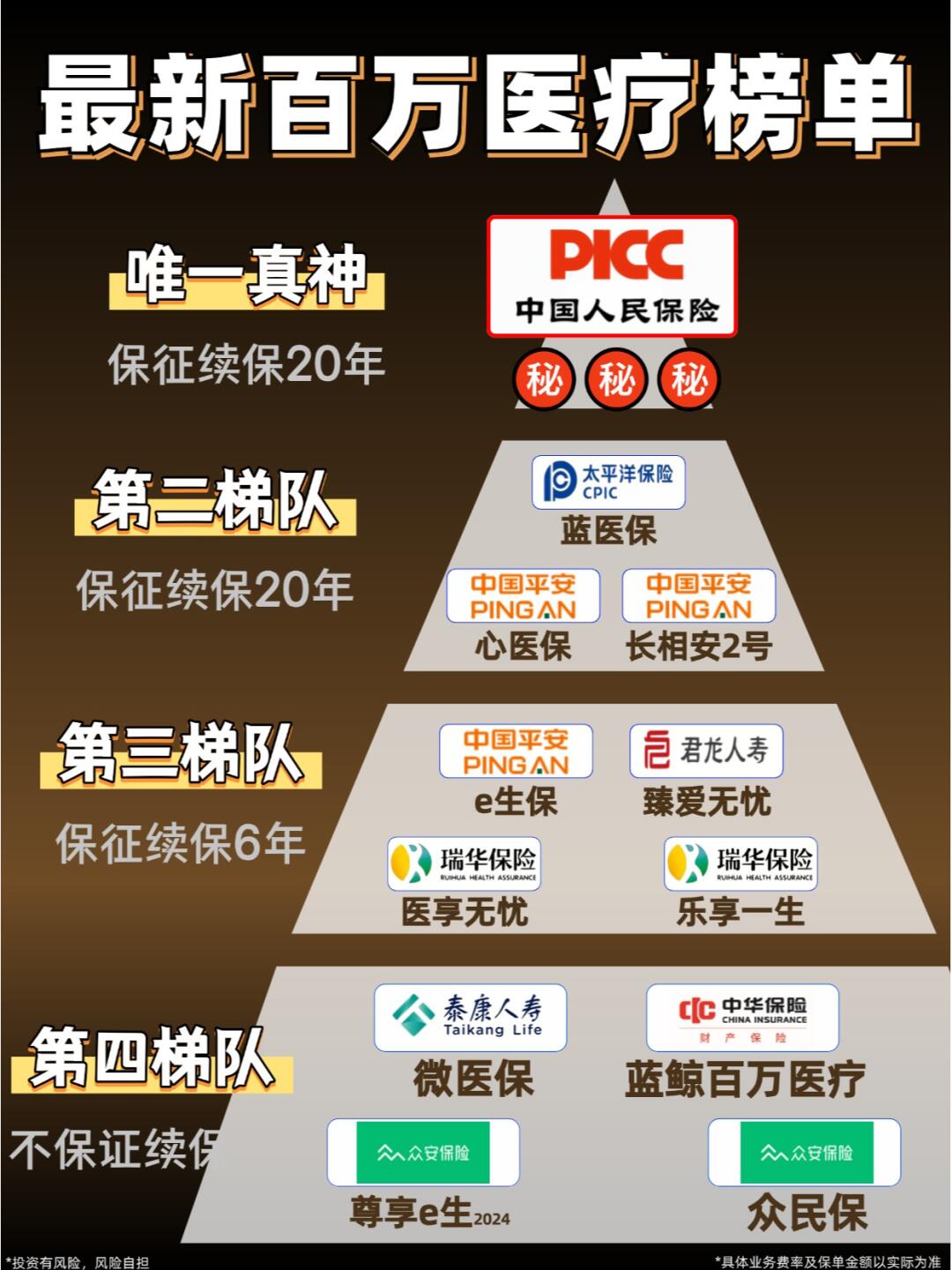 人保车险 品牌优势——快速了解燃油汽车车险,人保有温度_2025移民服务行业现状及竞争格局、前景预测分析