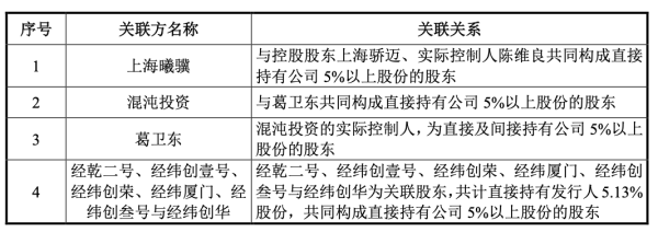 恒银科技与沐曦股份合作 加速国产GPU金融场景落地