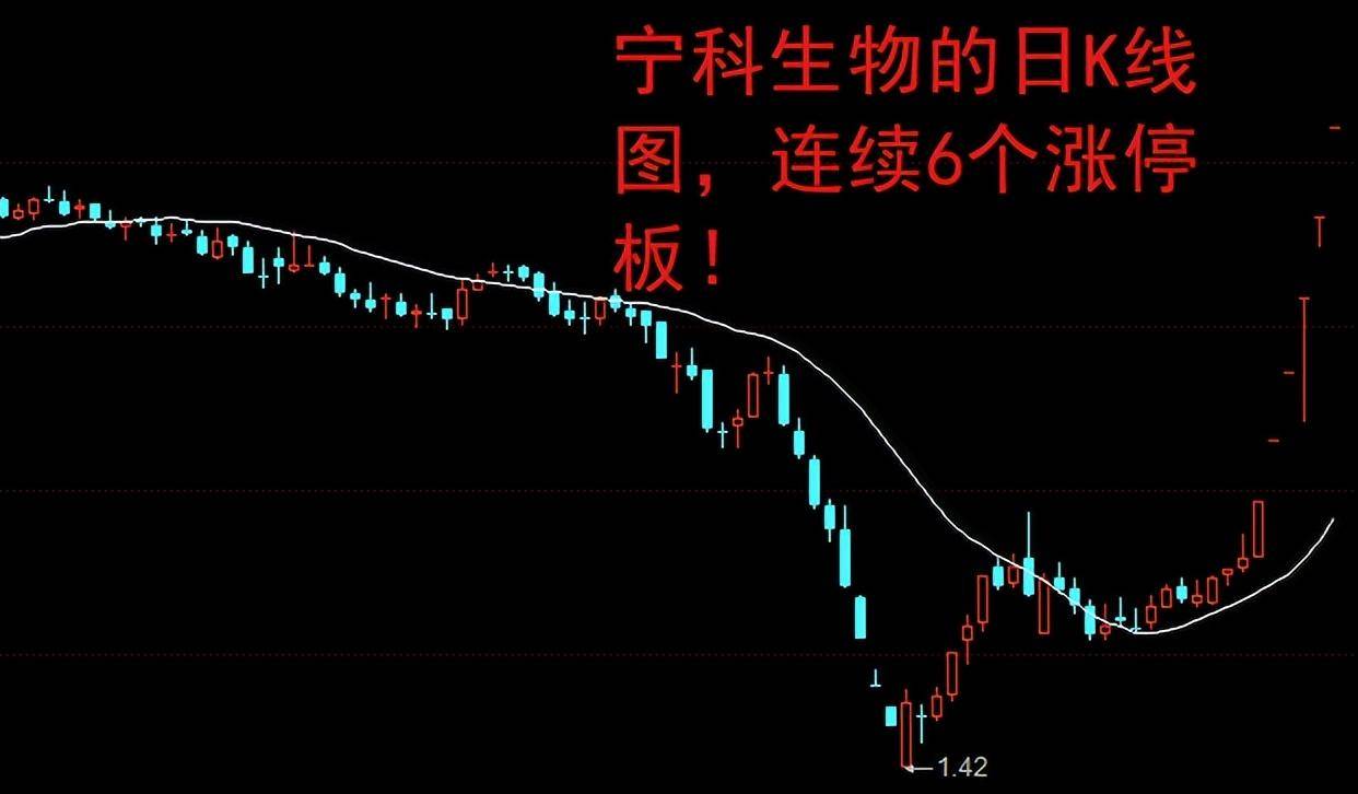 【盘中播报】长光华芯盘中涨停